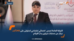 النيابة العامة تحبس  اخصائي اجتماعي استولى على 243 ألف دينار من حسابات نزيلين بدار الايتام