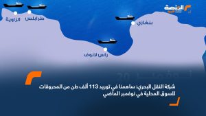 شركة النقل البحري: ساهمنا في توريد 113 ألف طن من المحروقات للسوق المحلية في نوفمبر الماضي