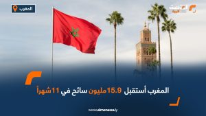 المغرب أستقبل  15.9مليون سائح في 11شهراً