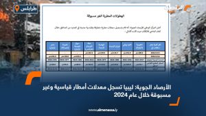 الأرصاد الجوية: ليبيا تسجل معدلات أمطار قياسية وغير مسبوقة خلال عام 2024