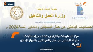 مركز المعلومات والتوثيق يكشف عن إحصائيات دقيقة للباحثين عن عمل والموظفين بالجهاز الإداري للدولة