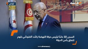 السجن 22 عامًا لرئيس حركة النهضة راشد الغنوشي بتهم تتعلق بأمن الدولة