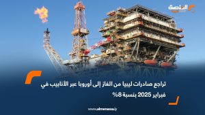 تراجع صادرات ليبيا من الغاز إلى أوروبا عبر الأنابيب في فبراير 2025 بنسبة 8%  