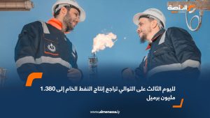 لليوم الثالث على التوالي تراجع إنتاج النفط الخام إلى 1.380 مليون برميل