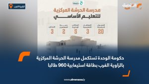 حكومة الوحدة تستكمل مدرسة الحرشة المركزية بالزاوية الغرب بطاقة استيعابية 960 طالبا
