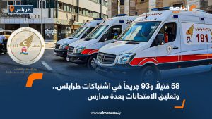 الناطق باسم جهاز الإسعاف والطوارئ يؤكد عودة مراكز غسيل الكلى للعمل واستقرار الأوضاع في طرابلس