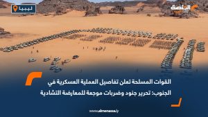 القوات المسلحة تعلن تفاصيل العملية العسكرية في الجنوب: تحرير جنود وضربات موجعة للمعارضة التشادية