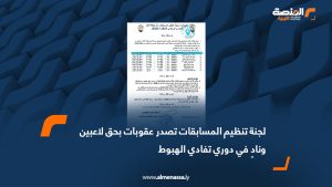 لجنة تنظيم المسابقات تصدر عقوبات بحق لاعبين ونادٍ في دوري تفادي الهبوط