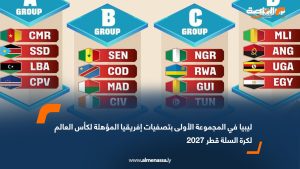 ليبيا في المجموعة الأولى بتصفيات إفريقيا المؤهلة لكأس العالم لكرة السلة قطر 2027
