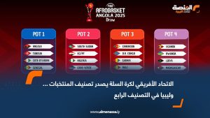 الاتحاد الأفريقي لكرة السلة يصدر تصنيف المنتخبات … وليبيا في التصنيف الرابع