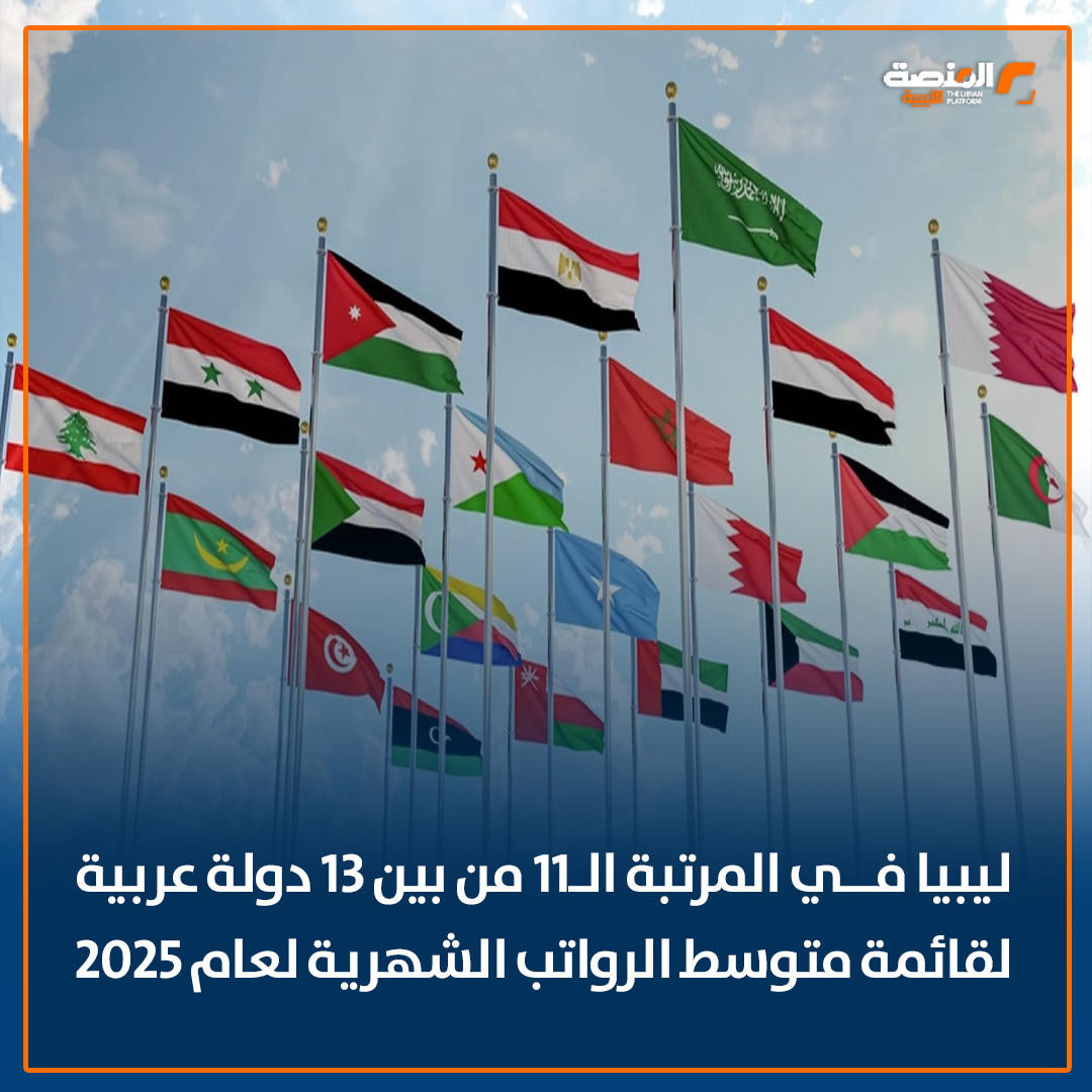 ليبيا في المرتبة الـ11 من بين 13 دولة عربية لقائمة متوسط الرواتب الشهرية لعام 2025