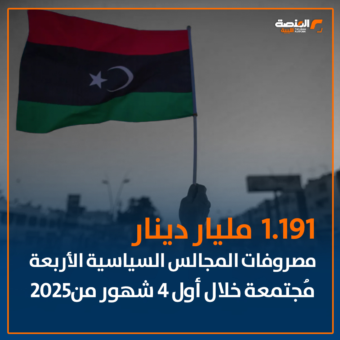 مصروفات المجلس السياسية الأربعة في ليبيا خلال الفترة من يناير إلى أبريل 2025