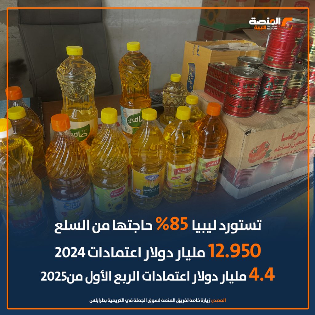 خاص للمنصة: سعر الدقيق يرتفع 37% بعد خفض قيمة العملة المحلية إلى 6.40 دينار للدولار في المصرف المركزي