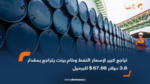 تراجع كبير لأسعار النفط وخام برنت يتراجع بمقدار 3.8 دولار 67.66 $ للبرميل