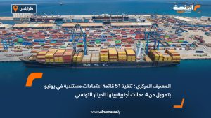 المصرف المركزي: تنفيذ 51 قائمة اعتمادات مستندية في يونيو بتمويل من 4 عملات أجنبية بينها الدينار التونسي
