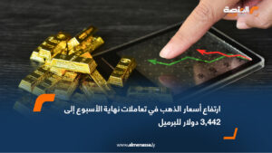 ارتفاع أسعار الذهب في تعاملات نهاية الأسبوع إلى 3,442 دولار للبرميل