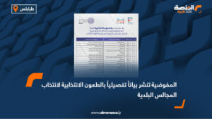 المفوضية تنشر بياناً تفصيلياً بالطعون الانتخابية لانتخاب المجالس البلدية