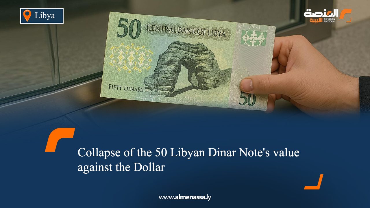 Collapse of the 50 Libyan Dinar Note's value against the Dollar