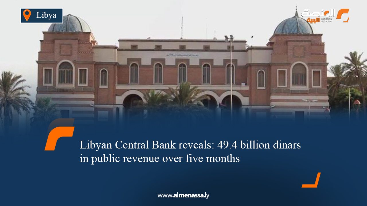 Libyan Central Bank reveals: 49.4 billion dinars in public revenue over five months