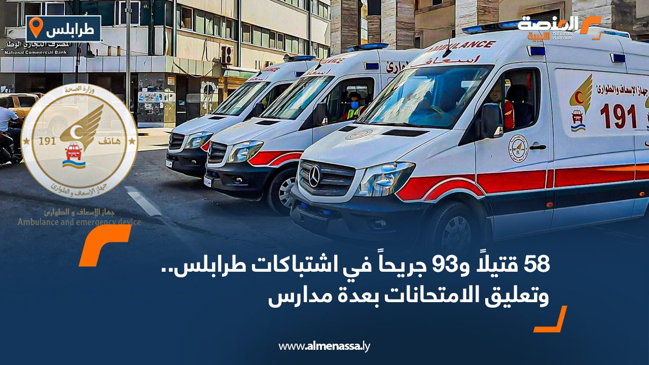 الناطق باسم جهاز الإسعاف والطوارئ يؤكد عودة مراكز غسيل الكلى للعمل واستقرار الأوضاع في طرابلس