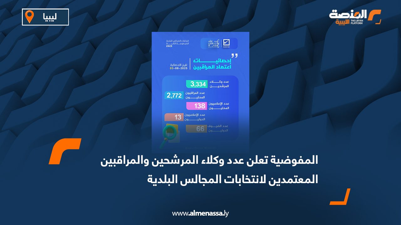 Wide Web المفوضية تعلن عدد وكلاء المرشحين والمراقبين المعتمدين لانتخابات المجالس البلدية