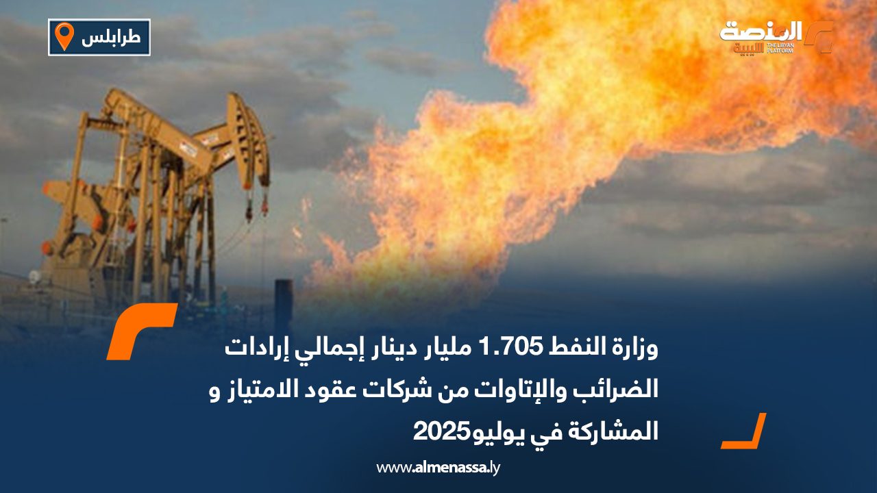 Wide Web وزارة النفط: 1.705 مليار دينار إجمالي إرادات الضرائب والإتاوات من شركات عقود الامتياز والمشاركة في يوليو2025