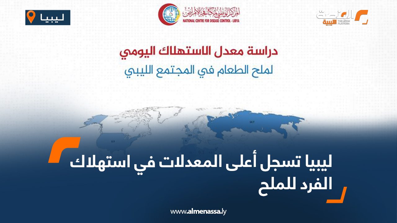 ليبيا تسجل أعلى المعدلات في استهلاك الفرد للملح