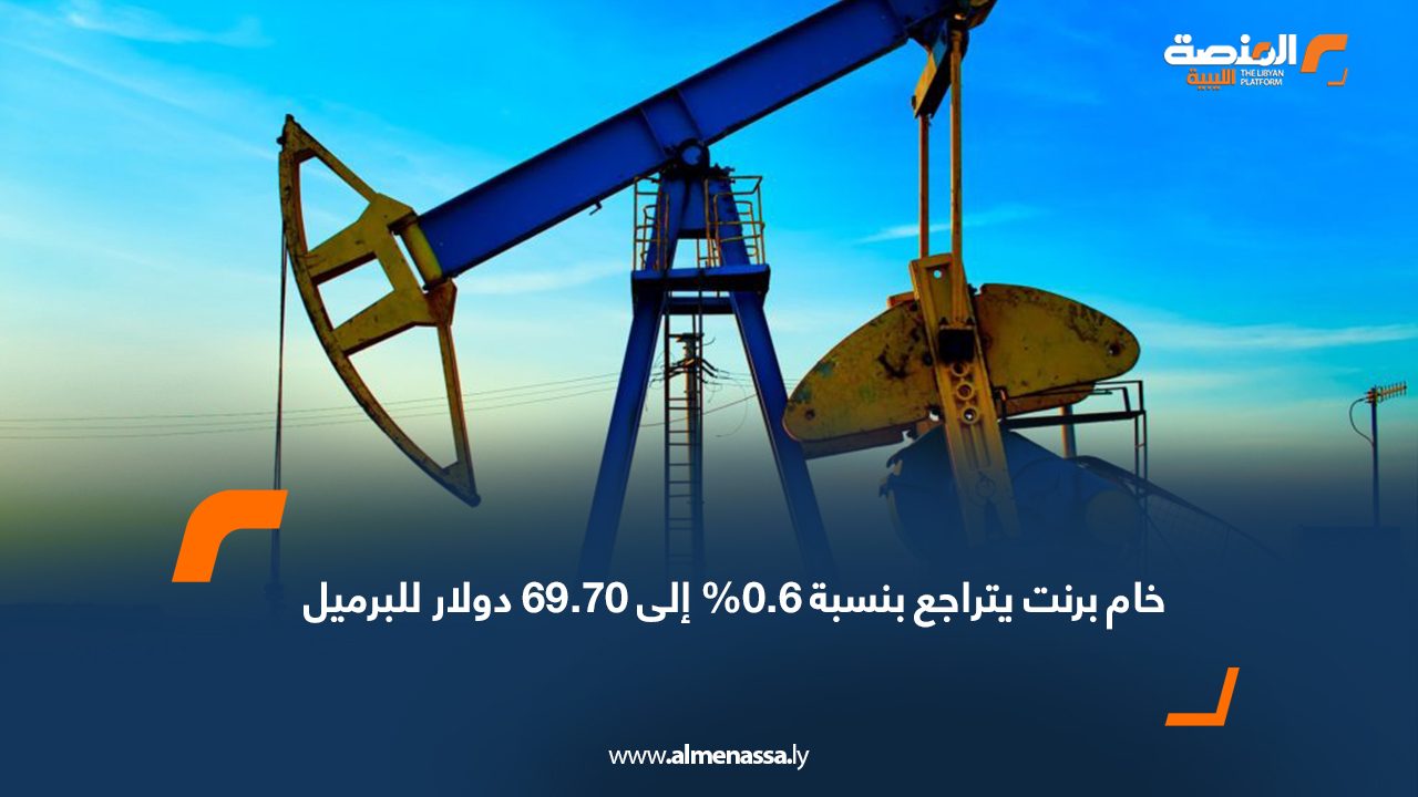 خام برنت يتراجع بنسبة 0.6% إلى 69.70 دولار للبرميل