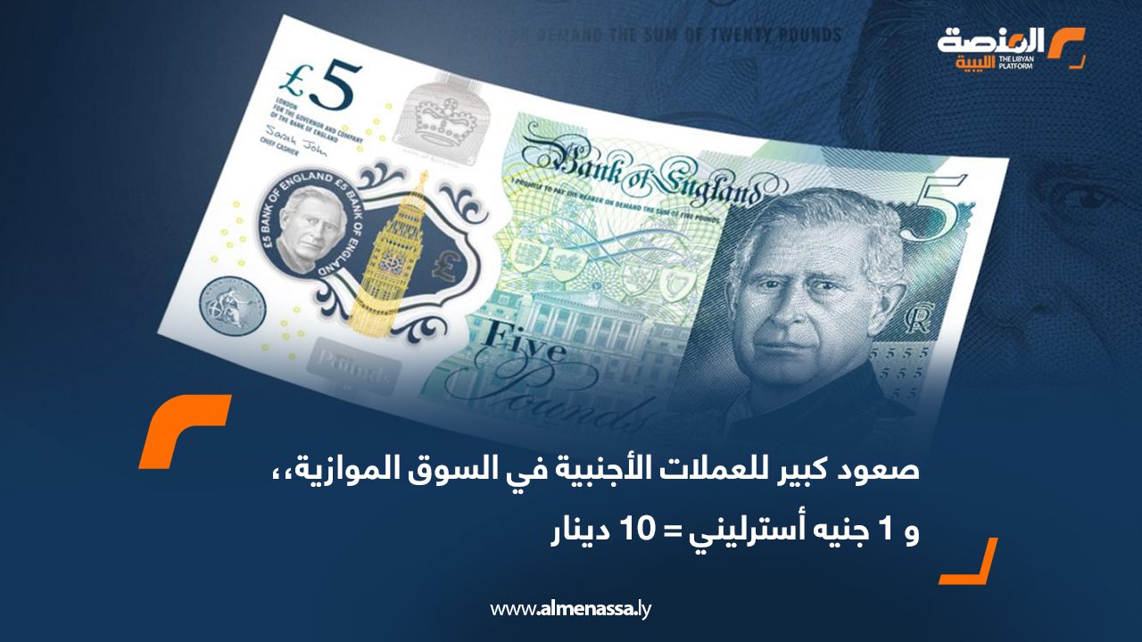 صعود كبير للعملات الأجنبية في السوق الموازية، و 1 جنيه أسترليني = 10 دينار
