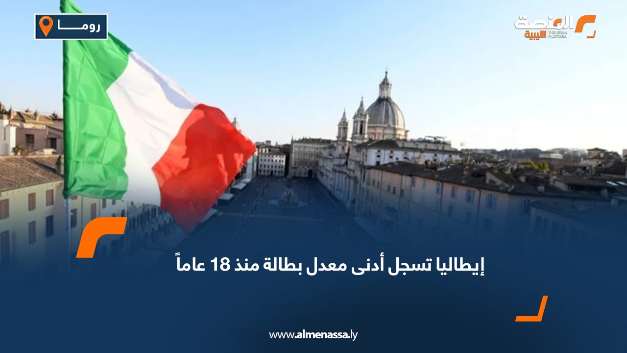 إيطاليا تسجل أدنى معدل بطالة منذ 18 عاماً