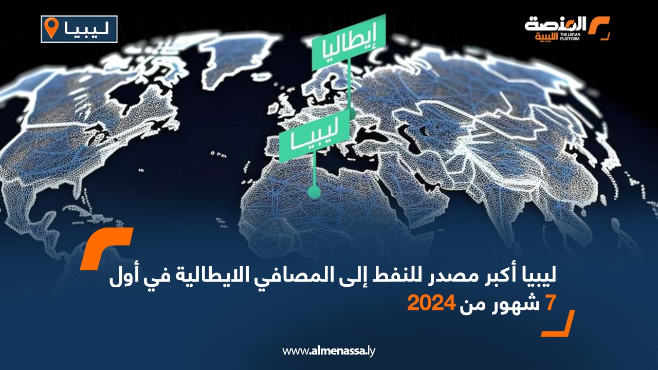 Wide Web  ليبيا أكبر مصدر للنفط إلى المصافي الايطالية في أول 7شهور من 2024