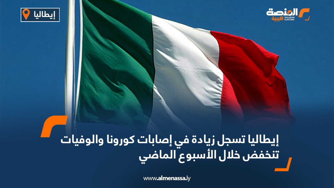 إيطاليا تسجل زيادة في إصابات كورونا والوفيات تنخفض خلال الأسبوع الماضي