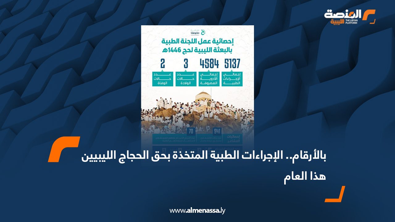 بالأرقام.. الإجراءات الطبية المتخذة بحق الحجاج الليبيين هذا العام