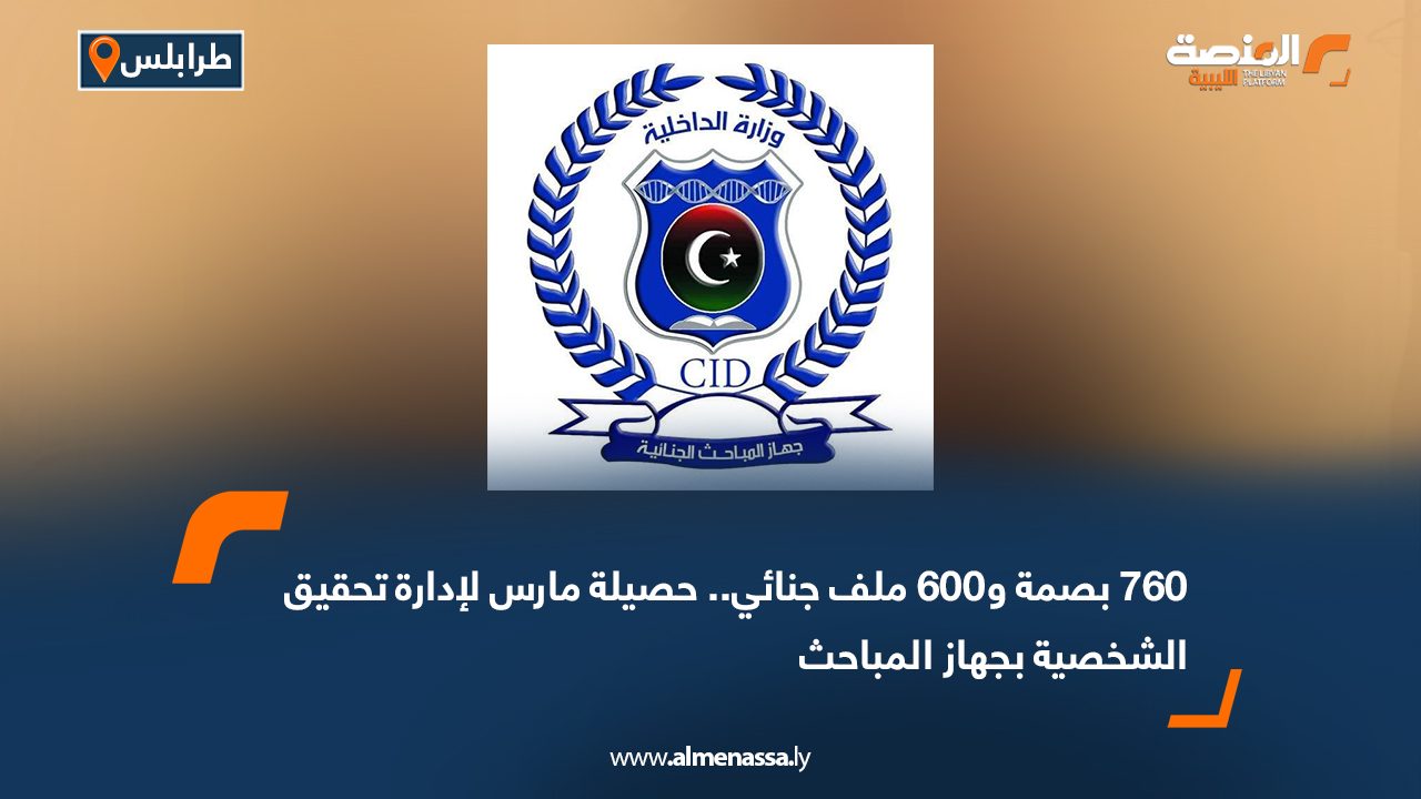 760 بصمة و600 ملف جنائي.. حصيلة مارس لإدارة تحقيق الشخصية بجهاز المباحث