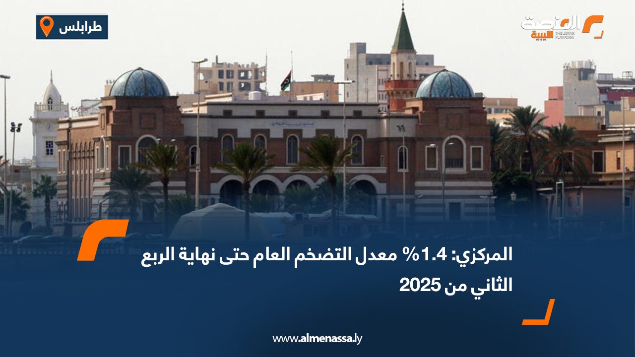 Wide Web المركزي: 1.4% معدل التضخم العام حتى نهاية الربع الثاني من 2025