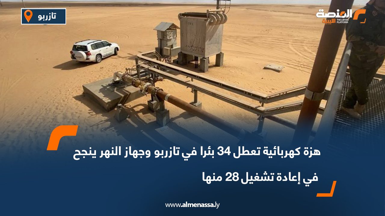 هزة كهربائية تعطل 34 بئرا في تازربو وجهاز النهر ينجح في إعادة تشغيل 28 منها هزة كهربائية تعطل 34 بئرا في تازربو وجهاز النهر ينجح في إعادة تشغيل 28 منها