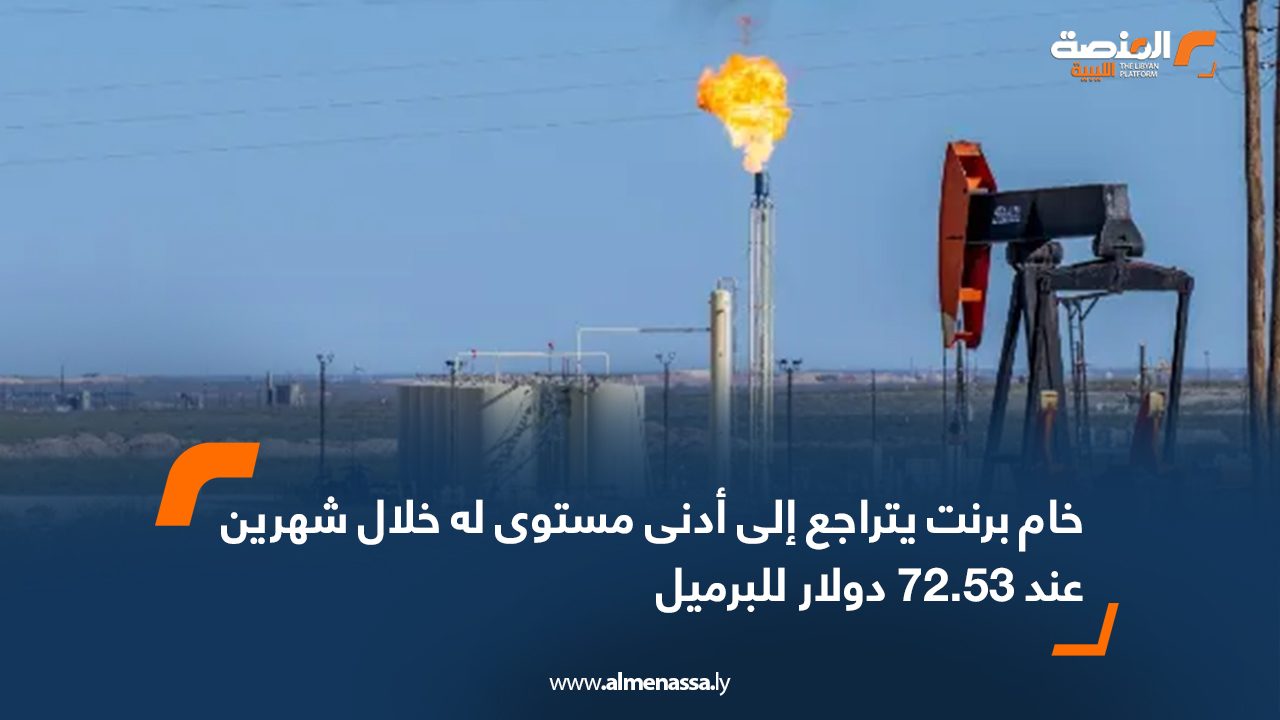 خام برنت يتراجع إلى أدنى مستوى له خلال شهرين عند 72.53 دولار للبرميل