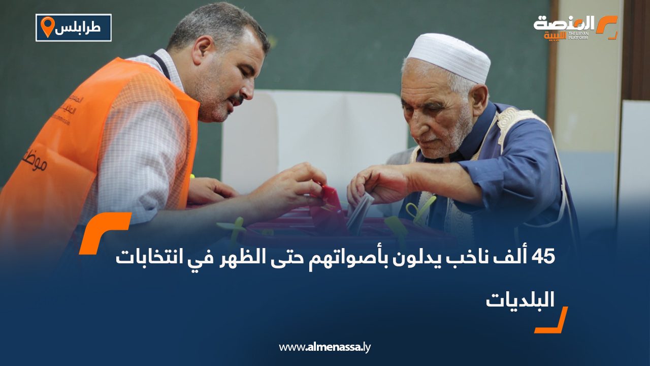 45 ألف ناخب يدلون بأصواتهم حتى الظهر في انتخابات البلديات 45 ألف ناخب يدلون بأصواتهم حتى الظهر في انتخابات البلديات