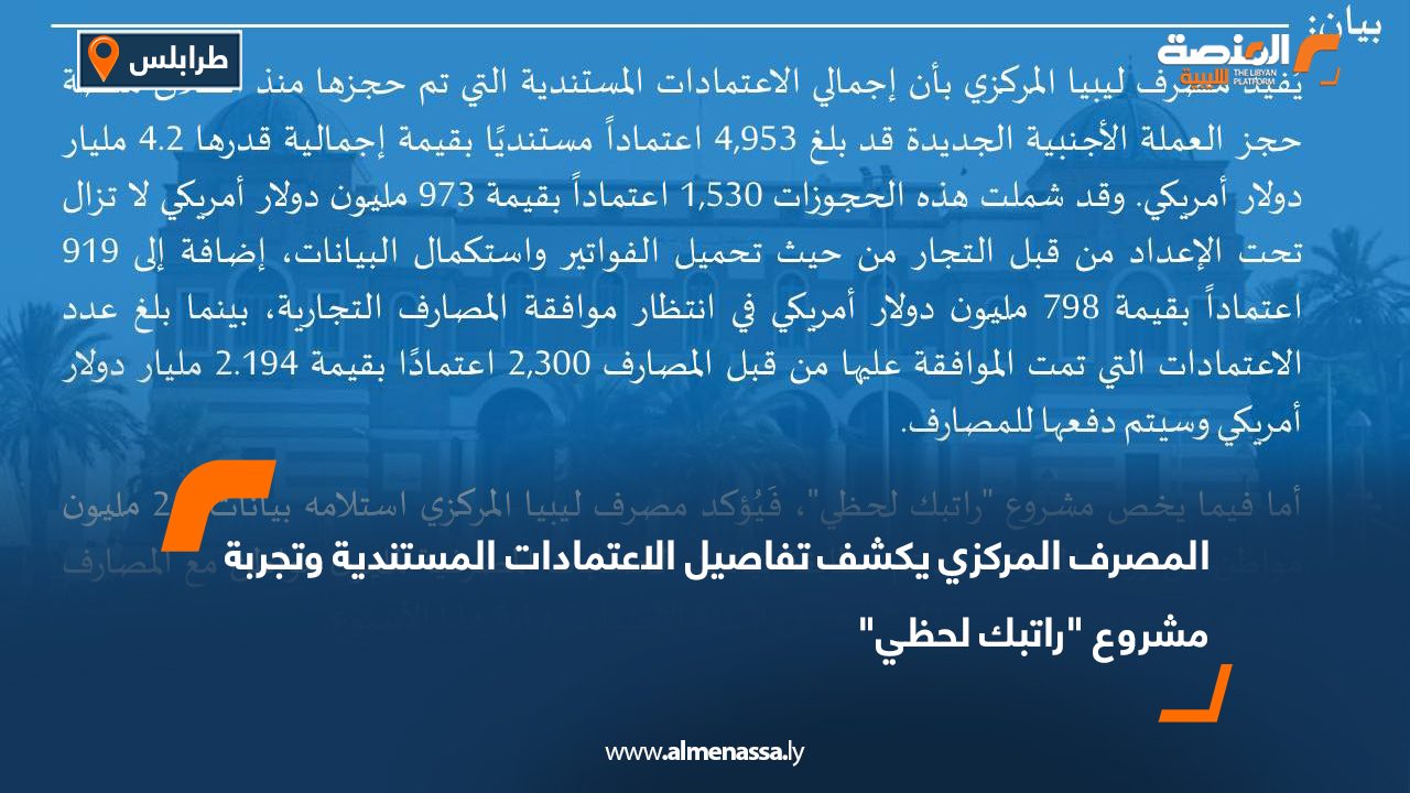 المصرف المركزي يكشف تفاصيل الاعتمادات المستندية وتجربة مشروع “راتبك لحظي” المصرف المركزي يكشف تفاصيل الاعتمادات المستندية وتجربة مشروع "راتبك لحظي"