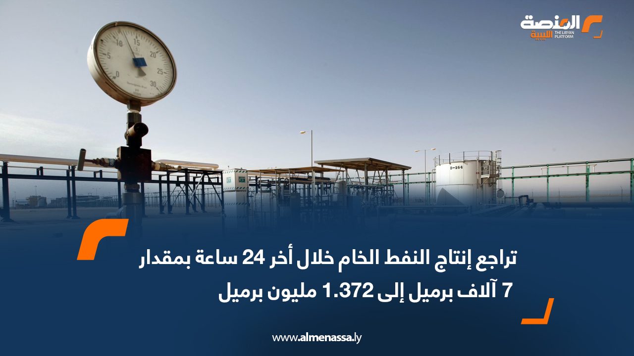 تراجع إنتاج النفط الخام خلال أخر 24 ساعة بمقدار 7 آلاف برميل إلى 1.372 مليون برميل