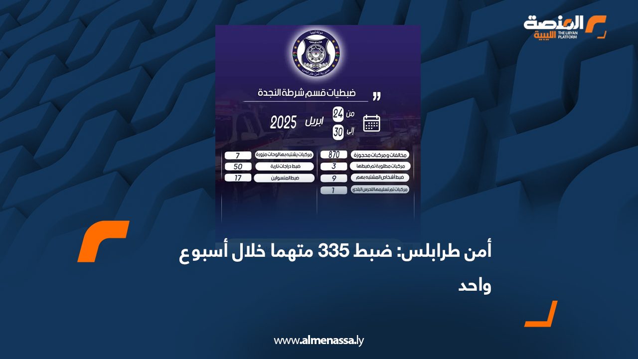أمن طرابلس: ضبط 335 متهما خلال أسبوع واحد