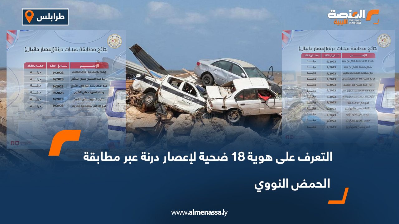 التعرف على هوية 18 ضحية لإعصار درنة عبر مطابقة الحمض النووي