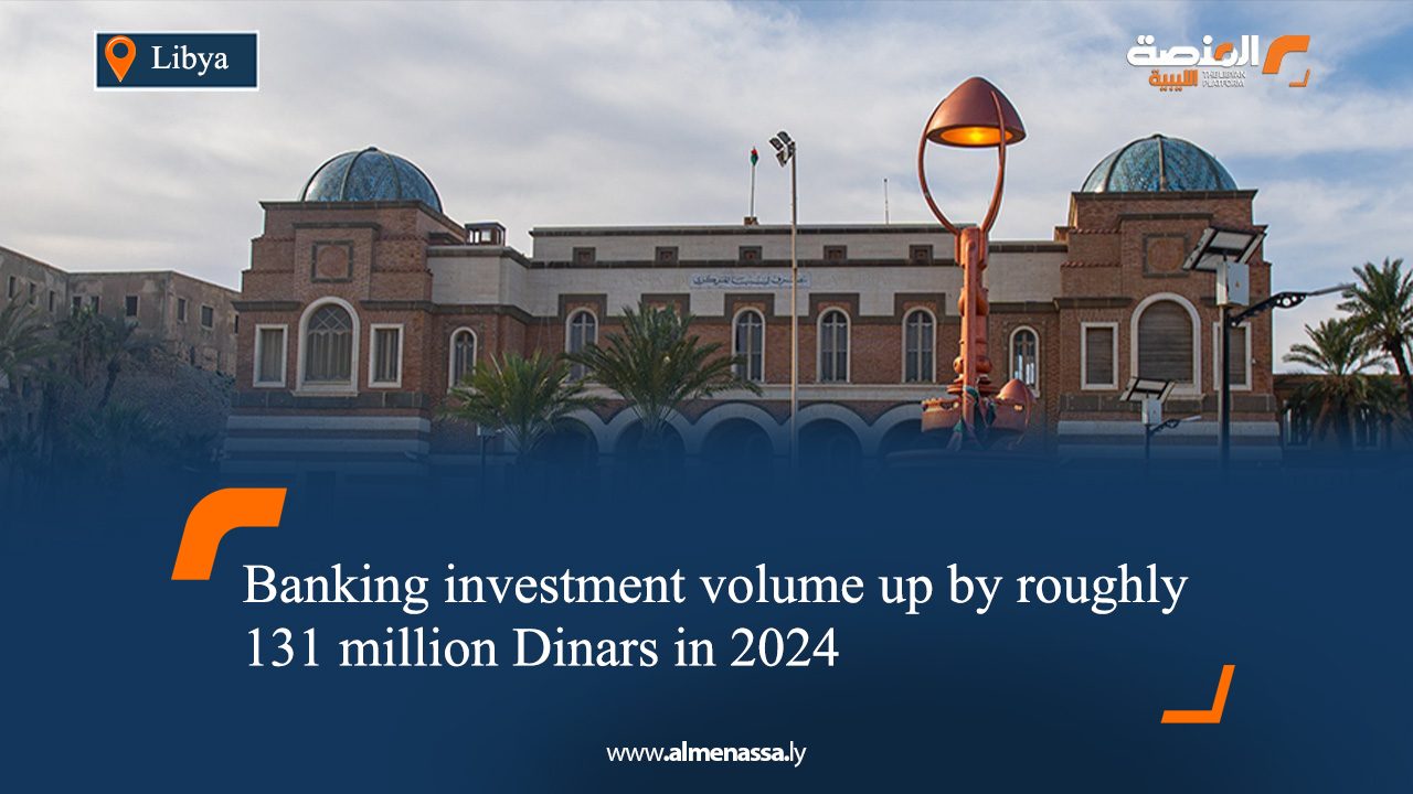Banking investment volume up by roughly 131 million Dinars in 2024