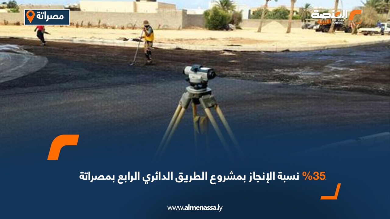 crumpled-orange-paper-texture 35% نسبة الإنجاز بمشروع الطريق الدائري الرابع بمصراتة