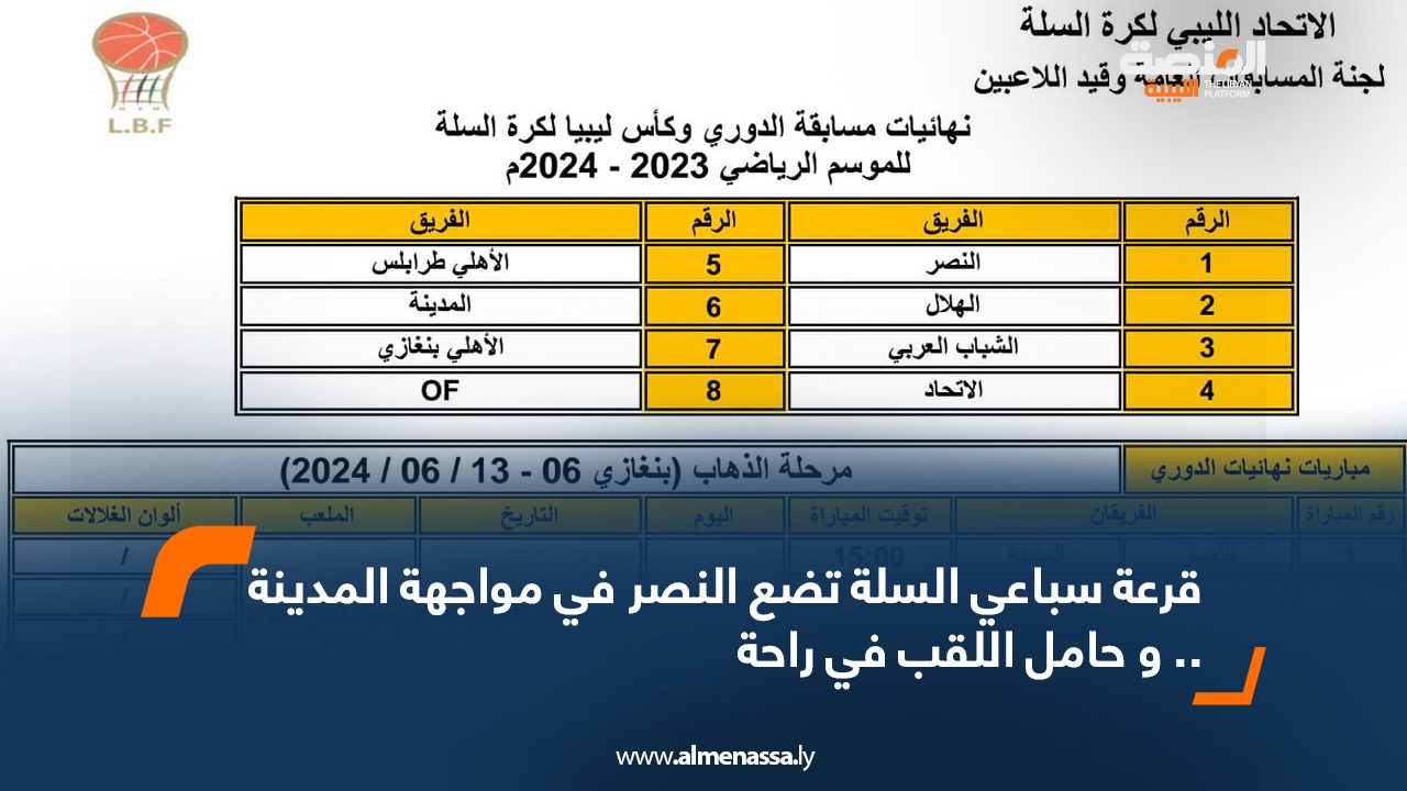 documents wep أخبار اقتصادية