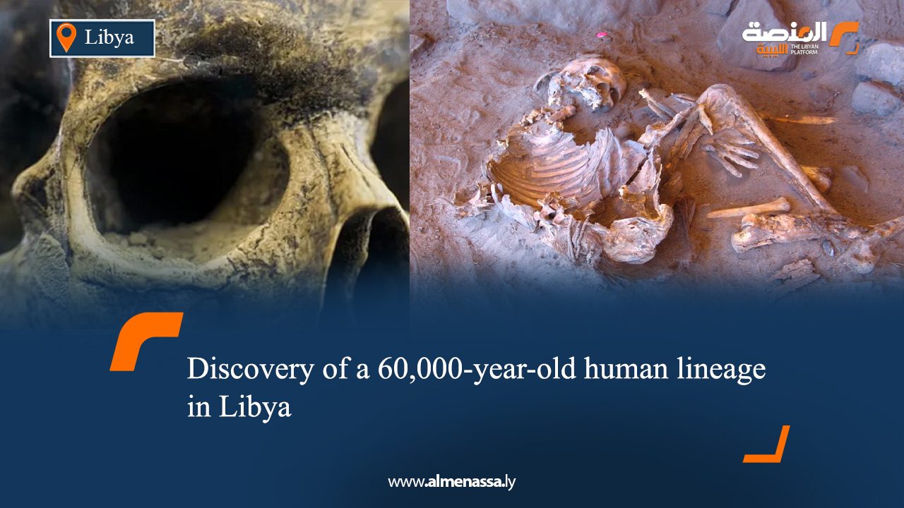 Discovery of a 60,000-year-old human lineage in Libya