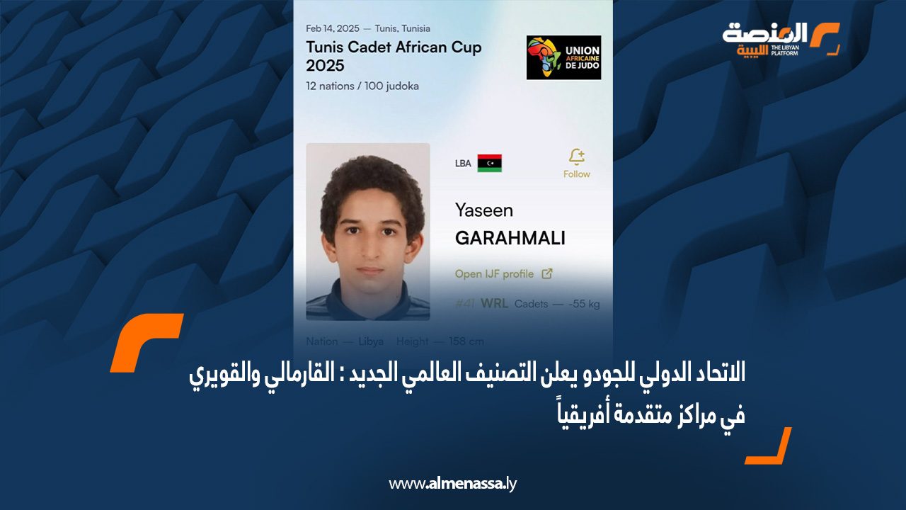 الاتحاد الدولي للجودو يعلن التصنيف العالمي الجديد: القارمالي والقويري في مراكز متقدمة أفريقياً