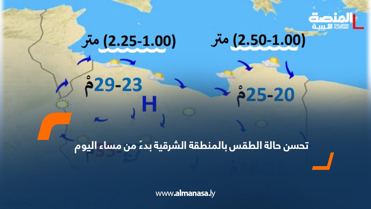 تحسن حالة الطقس بالمنطقة الشرقية بدءً من مساء اليومب